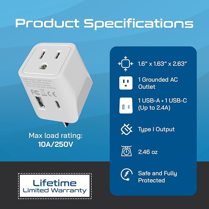Ceptics Australia, New Zealand, China Travel Adapter Plug - Dual USB Input - Ultra Compact - USA to Type I - Perfect for Cell Phones, Chargers, Cameras, Tablets, and more (CTU-16)