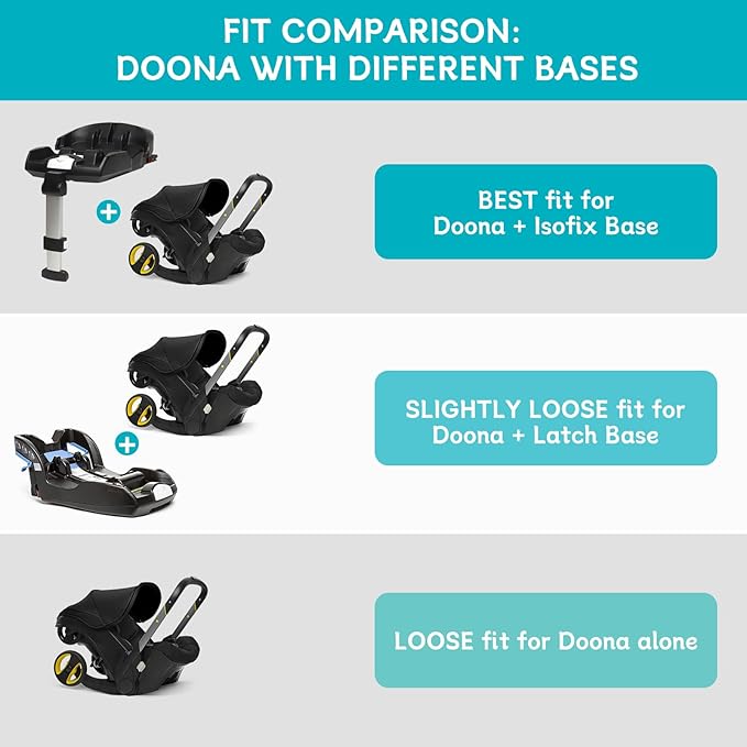 YOREPEK Padded Car Seat Travel Bag for Airplane, Fits for Doona Car Seat Stroller with isofix Base, Infant Car Seat Bags with Lockable Zipper, Foldable Gate Check Stroller Backpack for Baby Travel