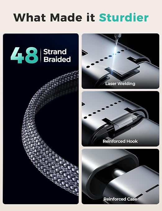2026 Travel Essentials,3 in 2 USB C Cable for Apple Watch Charger,iPhone Charger,Multi Charging Cable,Cruise Vacation Camping Essentials for iWatch Series 11-2/Ultra,iPhone 17-12,Car,Sony PSP Cables