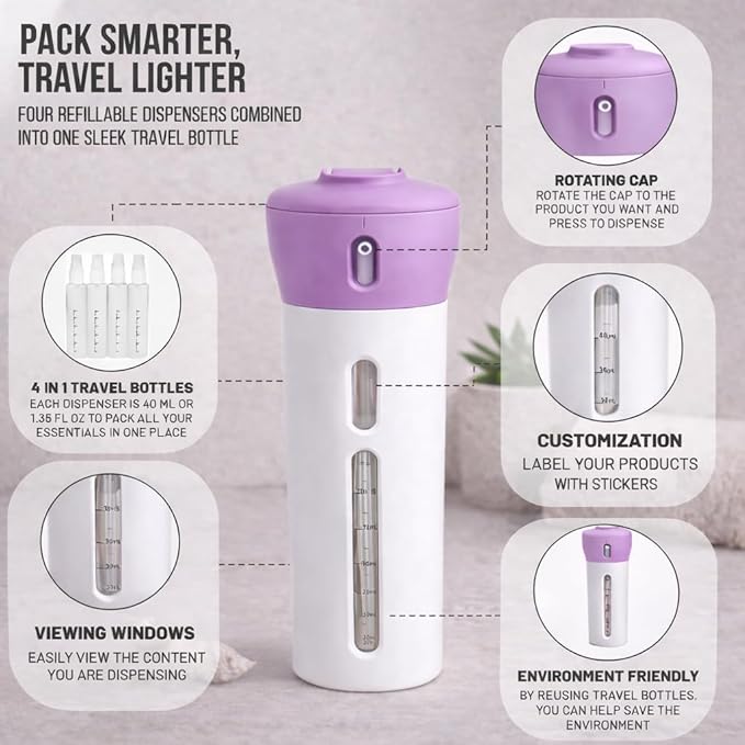 Travigo 4-in-1 Travel Dispenser Bottle, TSA Approved, Leak Proof, Four Reusable 1.4 oz. (40 mL) Toiletry Containers for Shampoo, Conditioner, Soap, Lotion, Skincare (Purple)