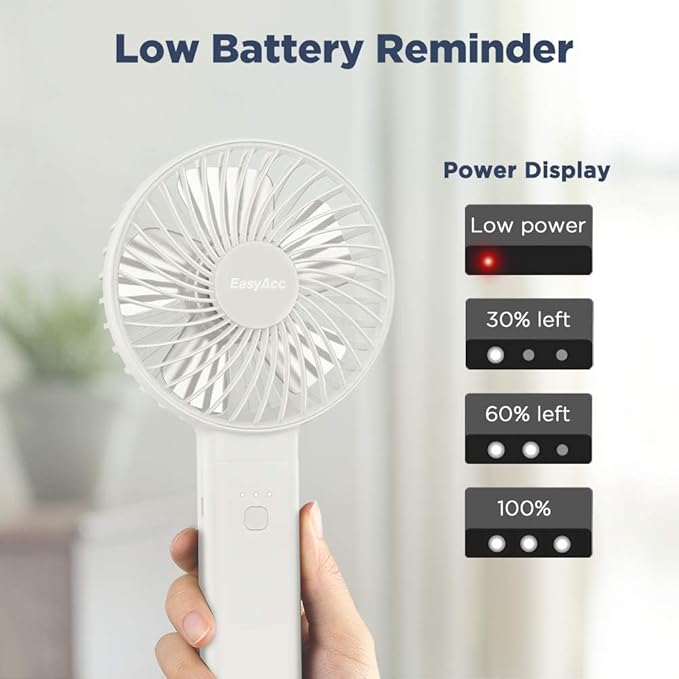 EasyAcc Personal Fans Portable Rechargeable, Washable Guard + Powerful + 180°Foldable + Professional ODM Fan + Durable, 4 Speeds Portable Cooling Fan for Travel Outdoor Office