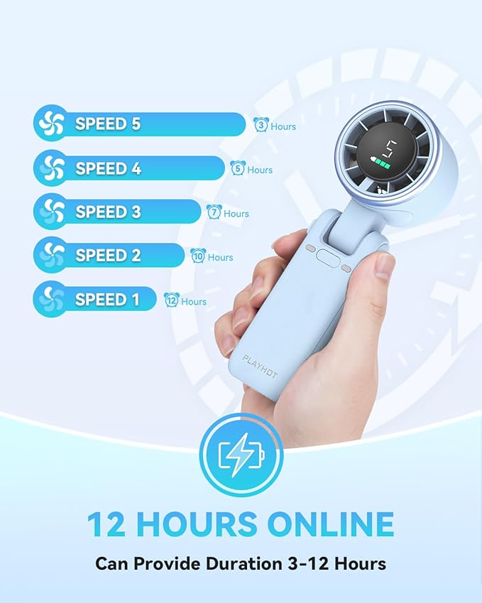 PlayHot Portable Handheld Turbo Fan, 5-Speed Personal Fans, 5000mAh Rechargeable Fans Up to 12 Hours, Weight only 0.6lb Small Fan, Hand/Neck/Desk Fan 3 IN 1, Beach Vacation Essentials(Blue)