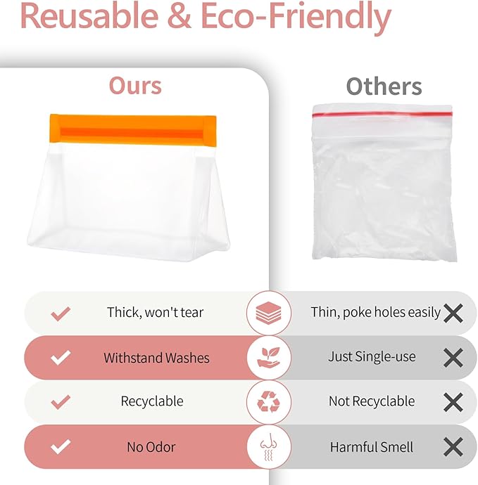 PACKISM Leakpoof Clear Travel Bags for Toiletries - Sealed TSA Approved Toiletry Bags, Reusable Semi-Transparent Clear Makeup Bag, Perfect for Travel Essentials, 1L+1M+1S, Multicolor