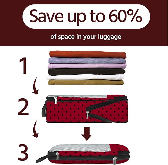 7 Pcs Compression Packing Cubes for Travel, Waterproof Suitcase Luggage Backpack Organizer with Toiletry Bag Travel Essentials for Women/Men-Polka Dots