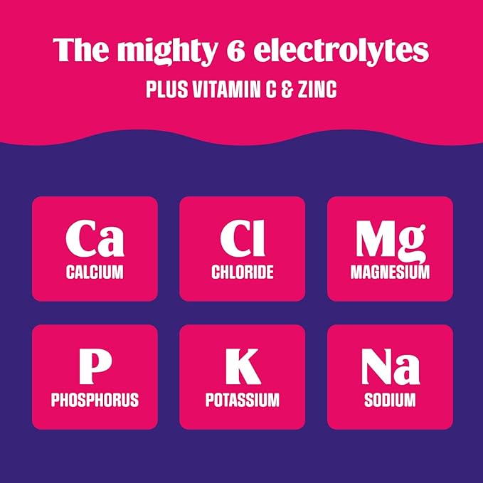 Ultima Replenisher Daily Electrolyte Powder – Blue Raspberry, 20 Stickpacks – Zero Sugar Hydration Packets with 6 Electrolytes and Minerals – Sugar Free, Plant Based & Keto Friendly Drink Mix | Daily Electrolyte, Hydration Packets, 6 Electrolytes, Trac...