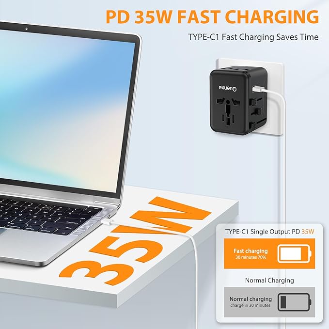 Universal Travel Adapter, International Power Adapter with 35W PD & QC Fast Charging, Travel Plug Adaptor Worldwide with 3 USB-C & 2 USB-A for USA to Europe UK France Germany Australia(Type C/G/A/I)