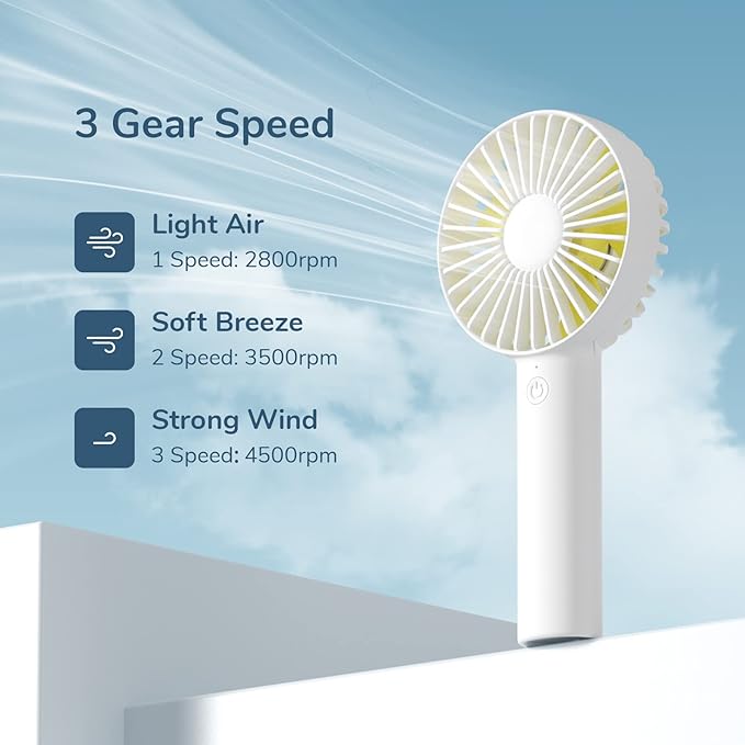 JISULIFE Handheld Mini Fan, Portable and Small with 3 Speeds, USB Rechargeable Battery Operate for Outdoor, Indoor, Makeup, Commute, Office, Travel, Concerts, Gifts for Women Men- White