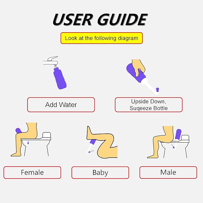 2PCS-Pack 2in1 Vaginal Douche Perineal Irrigation 650ML Portable Bidets + Pocket Bidet Pipe, Travel Bidet with Waterproof Cap, Peri Bottle for Postpartum Essentials