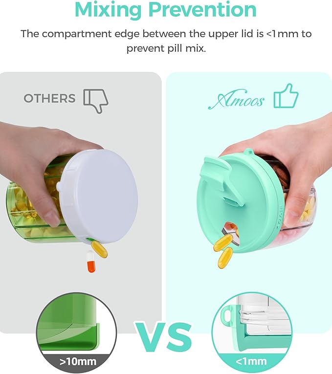 AMOOS Cute Pill Dispenser with 7 Large Compartments, Portable Pill Bottle Organizer with Wide Opening for Easy Use, Anti-Mix Pill Organizer for Travel, BPA-Free Pill Container, Green