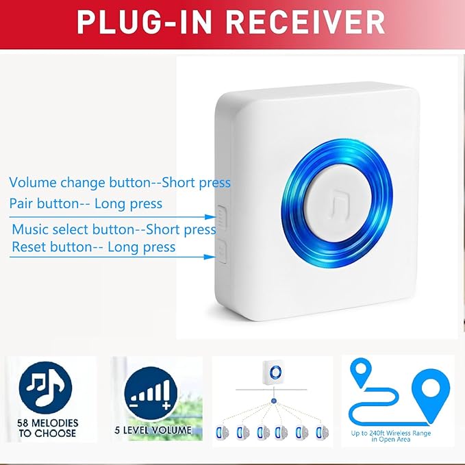 Evernary Wireless Indoor Motion Sensor Alarm, Bed Alarm and Fall Prevention for Elderly / Dementia Patients /Kids (2 Motion Detector +1 Receiver)