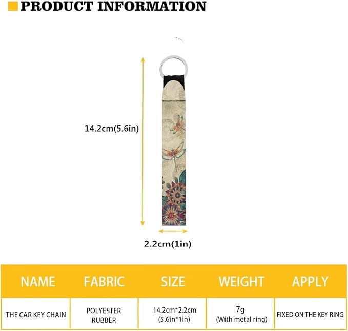 Suobstales 3Pcs Travel Bottles Keychain Holder Set,Travel Bottle Sleeves+Neoprene Chapstick Holders+Lanyard Keychain