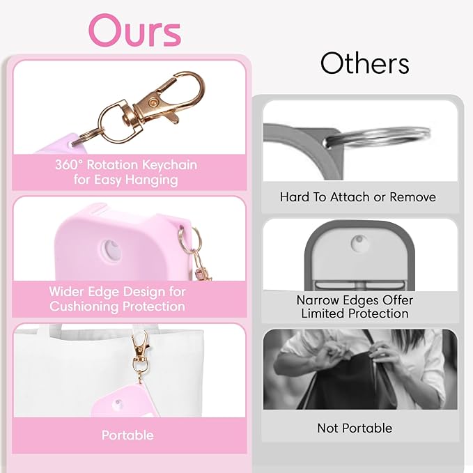 Silicone Case Compatible with Touchland Hand Sanitizer Spray, Protective Case for Spray 1FL. OZ (Pink(1PCS))