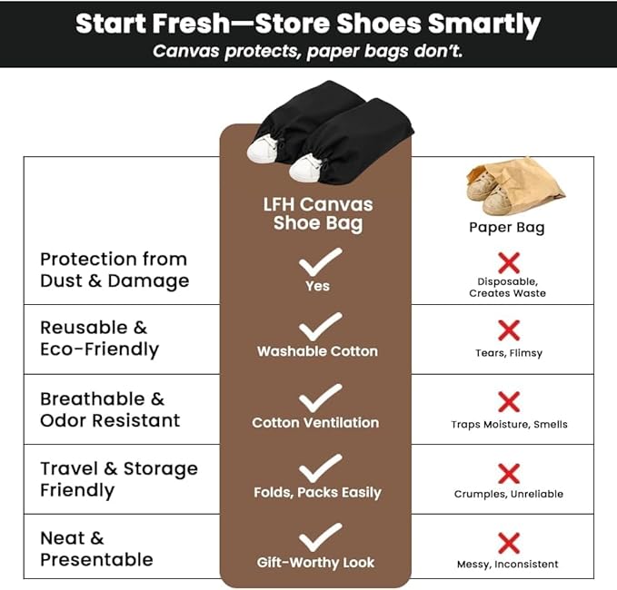 LFH Cotton Rich Shoe Storage Bags with Drawstring, Dustproof Breathable Reusable Organizer, Perfect For Travel, Dorm, Hotel, College, Gym, Machine Washable 8"x17" (Pack of 2) - Black sand