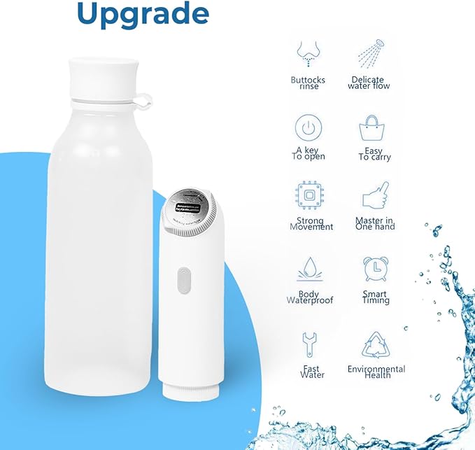 GenieBidet Portable Bidet Rechargeable - Handheld Toilet Bidet Sprayer- Men,On-The-Go Cleaning - Electric Sprayer Toilet for Women and Men Personal Hygiene Cleaning/ Postpartum Care