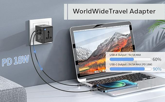 TSIM Universal Travel Adapter 20W 6A, 1 USB-A, 1 USB-C Ports All In One International Power Adapter Plug For USA EU UK AU Wall Charger Quick Charge European Plug Worldwide Travel Essentials | CE, RoHS