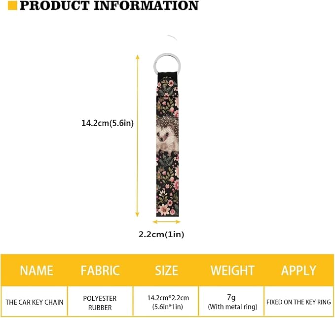 Suobstales 3Pcs Travel Bottles Keychain Holder Set,Travel Bottle Sleeves+Neoprene Chapstick Holders+Lanyard Keychain