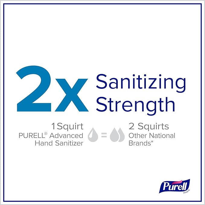 Purell Advanced Hand Sanitizer Refreshing Gel, Clean Scent, 1 Fl Oz Travel Size Flip-Cap Bottle with Display Bowl (Pack of 36), 3901-36-BWL