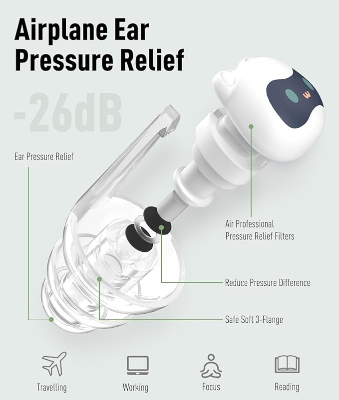 Kids Ear Plugs for Ear Pressure Relief, 2 Pairs Noise Reduction Soft Reusable Ear Plugs for Children, Airplane Travel Essentials for Sleep, Study, Focus, Noise Sensitivity (Mix-L: Cool Lengends)