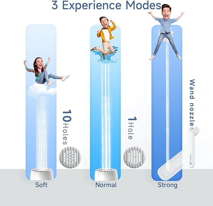 Portable Bidet | High Pressure Travel Bidets with Adapter | Rechargeable Portable Electric Bidets for Men & Women Cleaning | Portable Bidet for Travel