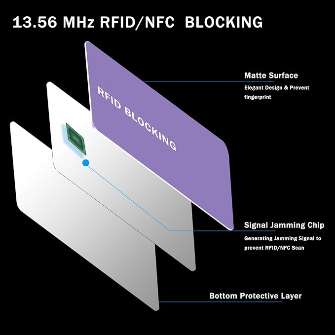 RFID Blocking Card - 3 Pack, Contactless NFC Credit Card ID Protection Safe Bank Card Passport Entire Wallet Purse Shield Protector Blocker Guard (Pack of 3, Purple)