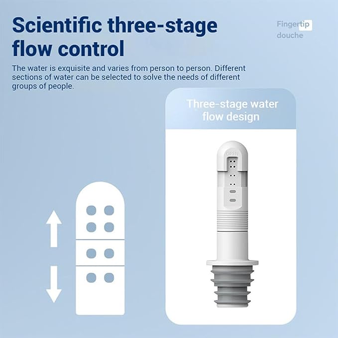 Portable Bidet Sprayer, Adjustable Water Flow, Handheld, Powerful Spray, Fits Bottleneck 21-25mm Water Bottles - Ideal for Women & Children - ABS Material