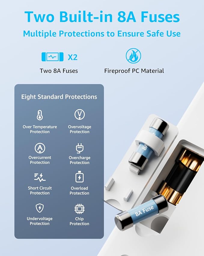 Universal Travel Adapter, International Travel Plug Adapter with 2 USB-C(GaN 65W) ＆ 1 USB-A Ports, All in One Portable Adaptor, for USA, UK, EU, AU ＆ 224+ Countries (White) US