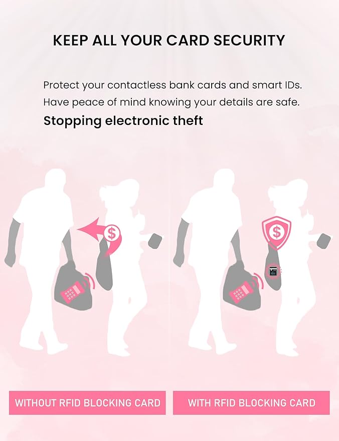WHonor RFID Blocking Card 6 Pack, One Card Protects Entire Wallet for Women, Credit Debit Card Protector, Anti-Theft NFC Contactless Blocker