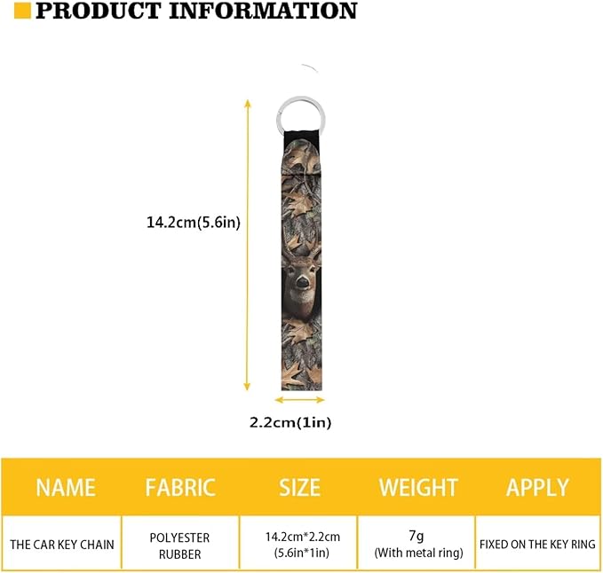 Suobstales 3Pcs Travel Bottles Keychain Holder Set,Travel Bottle Sleeves+Neoprene Chapstick Holders+Lanyard Keychain