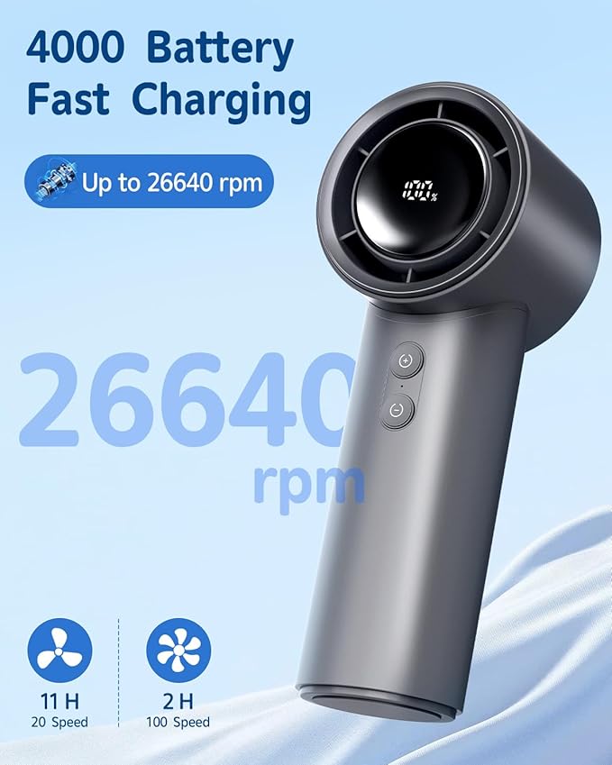 EasyAcc AI Portable Turbo Fan,Speed(1-100) Adjustable Max 26640RPM Strong Airflow,4000mAh LED Digital Display Turbo Handheld Fan Battery Rechargeable Personal Fan for Camping/Outdoor-Grey