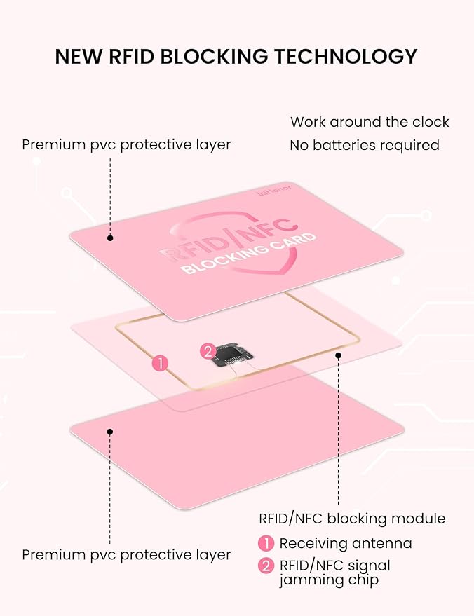 WHonor RFID Blocking Card 6 Pack, One Card Protects Entire Wallet for Women, Credit Debit Card Protector, Anti-Theft NFC Contactless Blocker