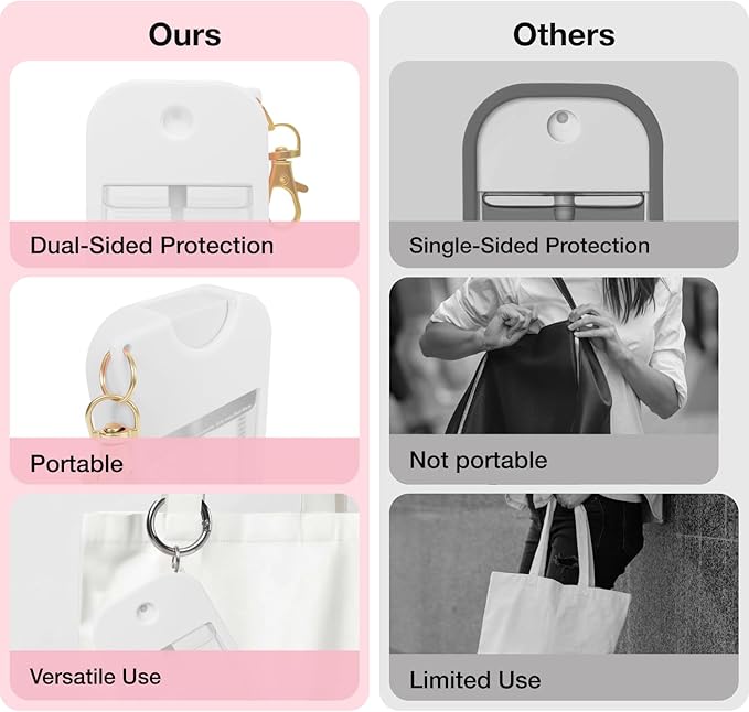 1 PC Soft Silicone Case for Touchland Power Mist (1FL. OZ./30 mL), Protective and Stylish Case with Keychain Compatible with Touchland Hand Sanitizer Spray (White)
