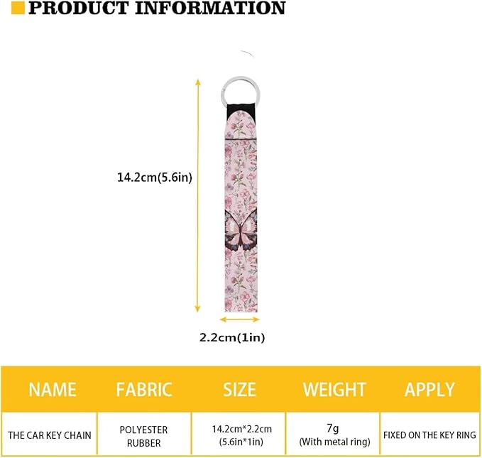 Suobstales 3Pcs Travel Bottles Keychain Holder Set,Travel Bottle Sleeves+Neoprene Chapstick Holders+Lanyard Keychain