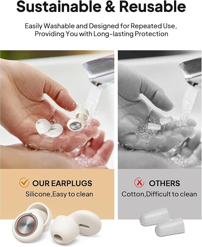 Ear Plugs for Sleeping Noise Cancelling, Reusable Silicone Ear Plugs for Sleeping with 8 Eartips and Case, 45dB Noise Reduction, High-Fidelity Hearing Protection EarPlugs for Concert and Snoring,White