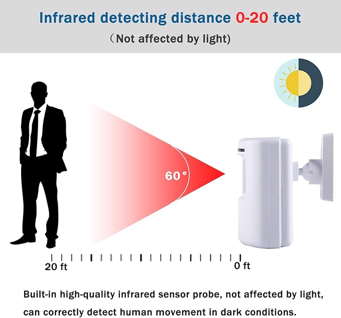 BESTOONE Motion Sensor Alarm, Long Range Wireless Driveway Alarm, Indoor Home Security System Electric Doorbells, 2 Motion Detector and 1 Alarm, 38 Chime Tunes, LED Indicator