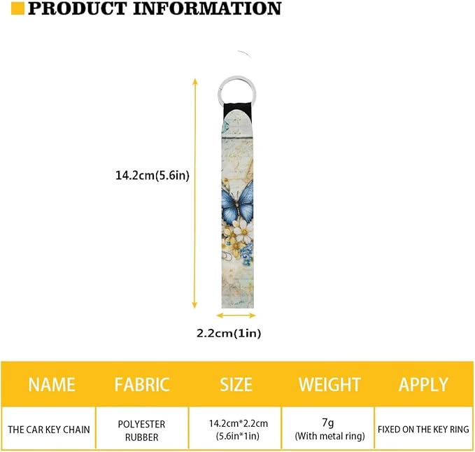 Suobstales 3Pcs Travel Bottles Keychain Holder Set,Travel Bottle Sleeves+Neoprene Chapstick Holders+Lanyard Keychain