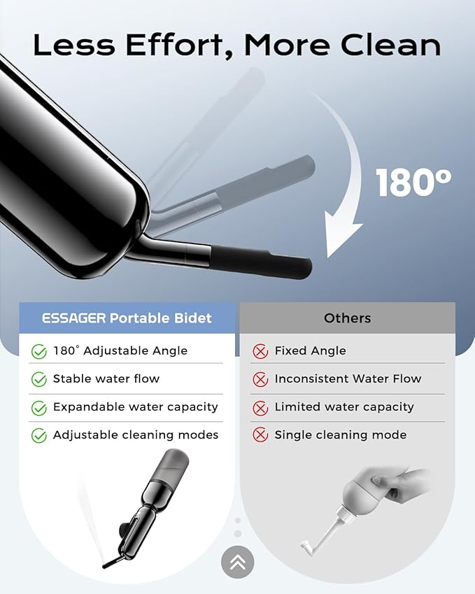 ESSAGER Portable Bidet for Travel, Foldable & Rechargeable Handheld Sprayer–Waterproof with 2 Pressure Modes, 350ml Expandable Bottle for Women, Men, Baby, Postpartum & Personal Hygiene(Black)