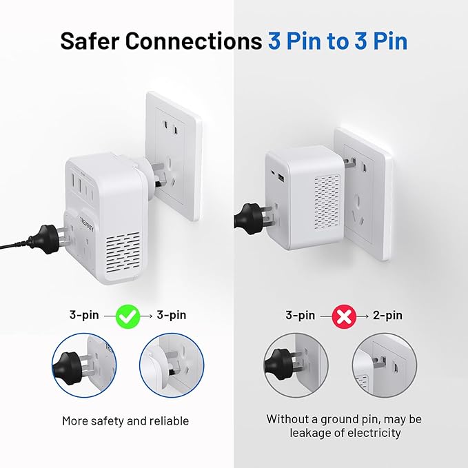 7-in-1 European Travel Plug Adapter, 2000W Universal Travel Adapter with 3 AC Sockets, 2 USB-A & 2 USB-C (PD 20W) Ports, Travel Essentials International Power Adapter for UK/EU/China/Japan