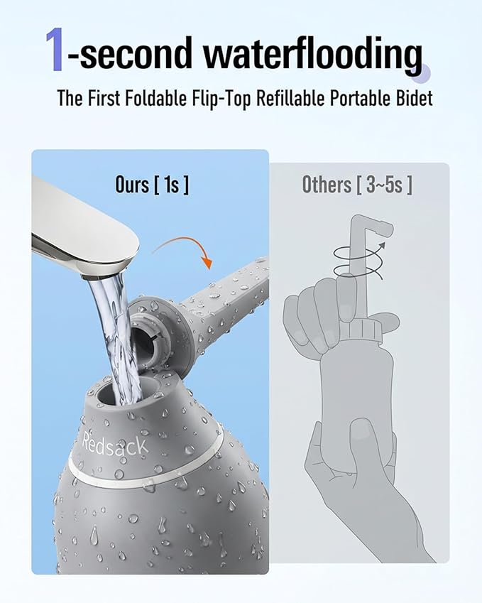 High Pressure Portable Bidet for Travel,Foldable Flip-Top Peri Bottle with Hook Ring,Handheld Bidet Sprayer for Personal Hygiene,BPA-Free,400ML Personal Toilet for Women Men Baby Cleaning(Gray)