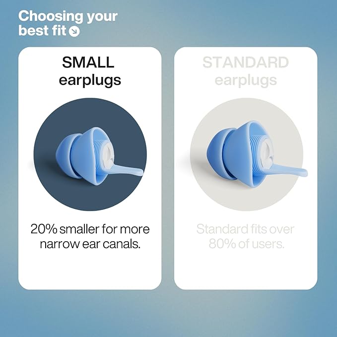 EARPEACE Sleep Earplugs - Noise Reduction Ear Plugs up to 30dB Rating - Reusable Earplugs for Sleep and Dimming Ambient Noise - Small and Standard Size (Small Size)