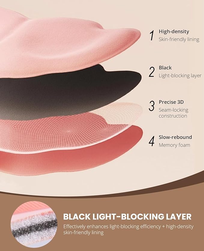 Sleep Mask for Side Sleeper Men Women, Soft Zero Eye Pressure 3D Clouded Sleeping Mask, Breathable Sleep Eye Mask with Adjustable Elastic Strap for Sleep Travel Nap, Pink