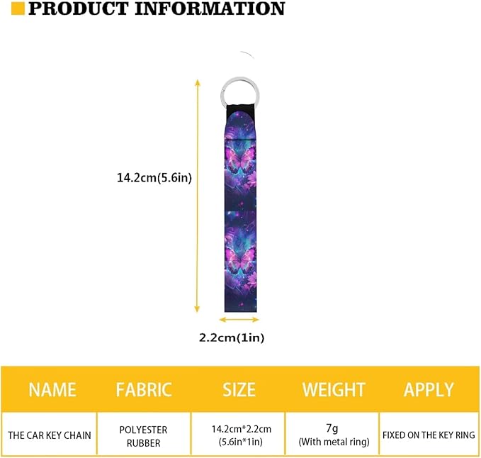 Suobstales 3Pcs Travel Bottles Keychain Holder Set,Travel Bottle Sleeves+Neoprene Chapstick Holders+Lanyard Keychain