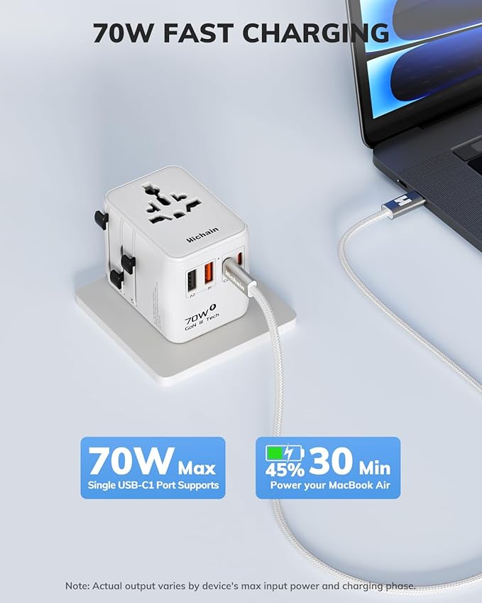 Hichain 70W GaN Universal Travel Adapter, European Travel Plug Adapter 2 USB-A & 2 USB-C Fast Charging Travel Adapter All-in-one International Power Adapter for USA EU UK AUS Travel Essentials White
