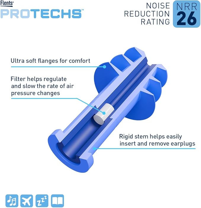 Flents PressureEase Earplugs Designed for Flying, Airplane Pressure Ear Plugs for Ear Pain Relief, 26dB NRR, Soft Comfort Flange, Travel Essential for Takeoff & Landing, 1 Pair + Case, Blue