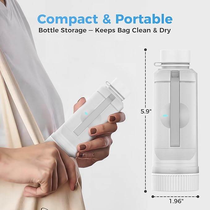 HEYAXA Portable Bidet for Travel, Rechargeable High Pressure Travel Bidet Sprayer for Women, Men, Baby and Hemorrhoid Relief, Waterproof Peri Bottle for Postpartum Care(White)