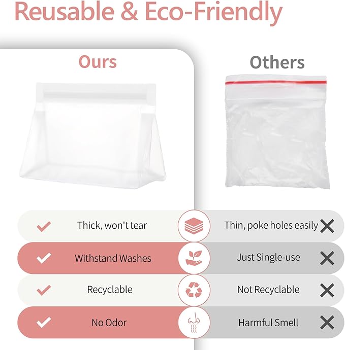 PACKISM Leak Proof Clear Toiletry Bag - Sealed TSA Approved Toiletry Bag with Reinforced Seams, Reusable and Easy to Clean, Clear Travel Bags for Toiletries, Food-grade PEVA, 1L+1M+1S, White