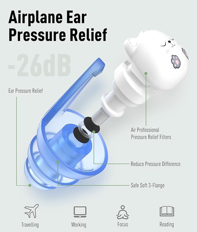Kids Ear Plugs for Ear Pressure Relief, 2 Pairs Noise Reduction Soft Reusable Ear Plugs for Children, Airplane Travel Essentials for Sleep, Study, Focus, Noise Sensitivity (Blue: Jolly Jots)