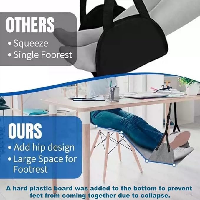 Portable Airplane Foot Hammock, Hardened Plastic Plate at The Bottom, Height Adjustable Feet Rest for Plane Travel, Office, Desk, Bus, Train, Long Trip (Gray)