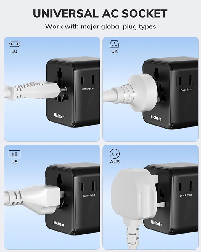 Hichain 70W GaN Universal Travel Adapter, European Travel Plug Adapter 2 USB-A & 2 USB-C Fast Charging Travel Adapter All-in-one International Power Adapter for USA EU UK AUS Travel Essentials Black