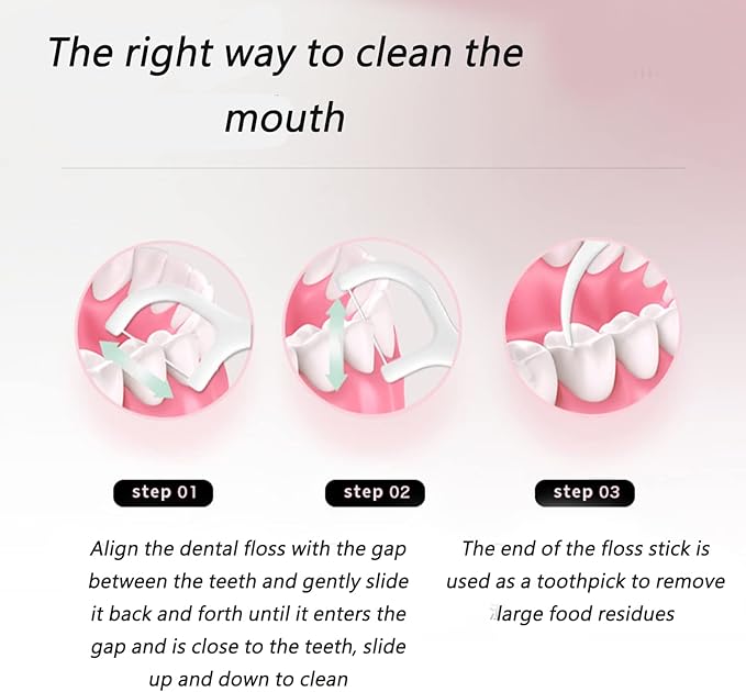 Flosser Dispenser Dental Floss Case Travel Floss Professional Toothpicks Sticks with Travel Case Superfine Floss Picks Dental Picks for Teeth Cleaning