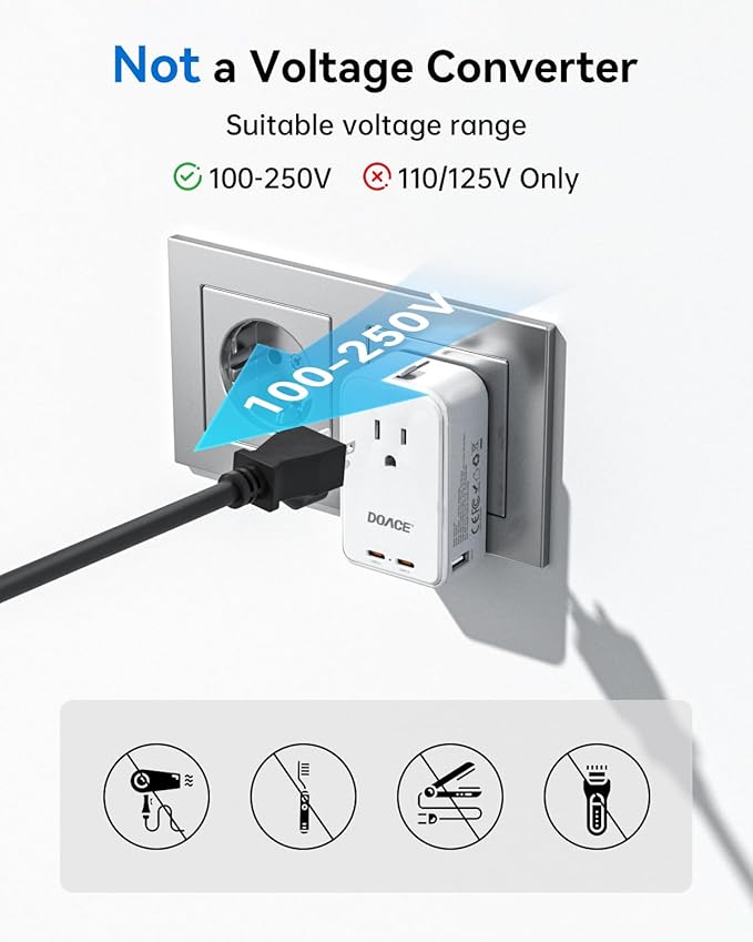 DOACE Pico Travel Adapter, 5-Port Universal Power Adapter 1 AC, 2 USB A and 2 USB C, PD 20W International Plug Adaptor Worldwide for US to European UK Italy Spain New Zealand Over 200 Countries